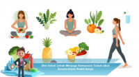 Diet-Sehat-Untuk-Menjaga-Komposisi-Tubuh-Ideal-Secara-Alami-Stabil-Aman